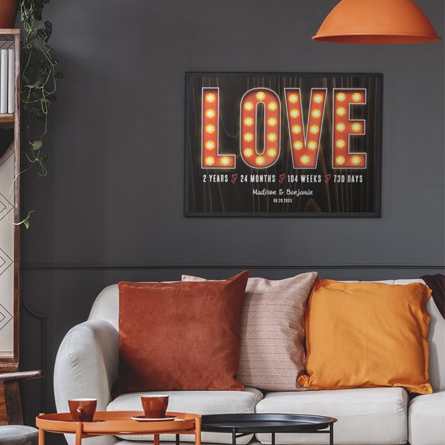 Retro Milestone 2nd Anniversary Personalized Love Poster (Von Creator hochgeladen)