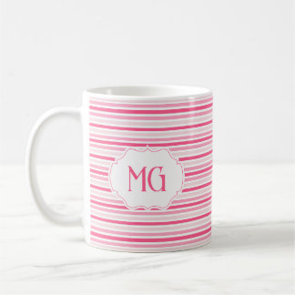 Retro Monogrammed Minimalist Stripes Kaffeetasse