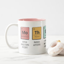 Retro Mutter Matching Periodic Table Chemistry