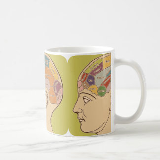 Retro Phrenologie-Diagramm-Tasse Kaffeetasse