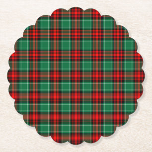 Retro Red Green Holiday Karierte Muster Untersetze Untersetzer
