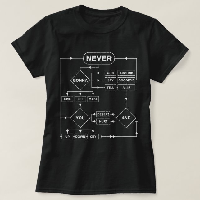 Retro Rick Roll Musik Lover Funny Flowchart Interv T-Shirt (Design vorne)