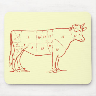 Retro-Rindfleisch Mousepad