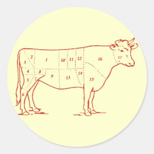 Retro-Rindfleisch Runder Aufkleber