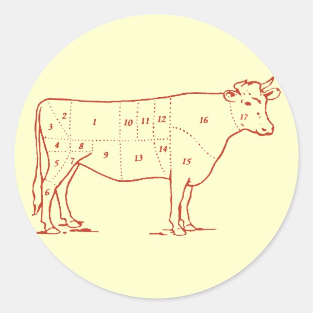 Retro-Rindfleisch Runder Aufkleber (Vorderseite)