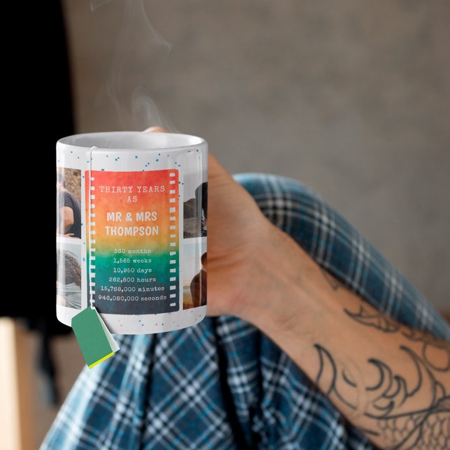 Retro Sunset Foto Kaffeetasse (Von Creator hochgeladen)