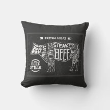 Retro Vintag Man Höhle Beste Kuh-Schnitte