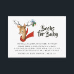Retro Vintage Christmas Baby Shooting Book Request Begleitkarte<br><div class="desc">Niedliche antike Rentier Weihnachtsduschbücher für Babykarten,  die auf Ihre Bedürfnisse zugeschnitten sind.</div>