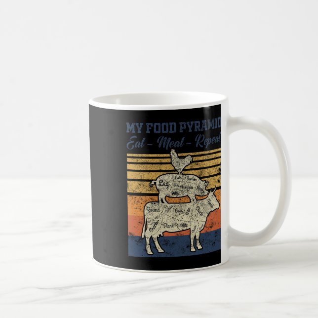 Retro Vintage Meine Lebensmittelpyramide Iss Fleis Kaffeetasse (Rechts)