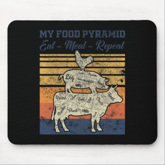 Retro Vintage Meine Nahrungsmittelpyramide Iss Fle Mousepad