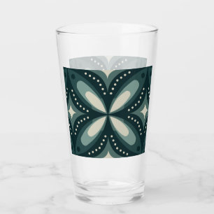 Retroformen Glas