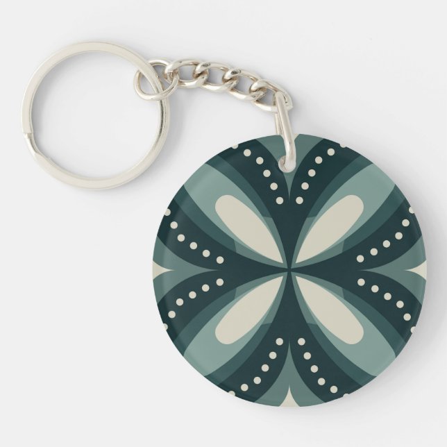 Retroformen Schlüsselanhänger (Vorderseite)