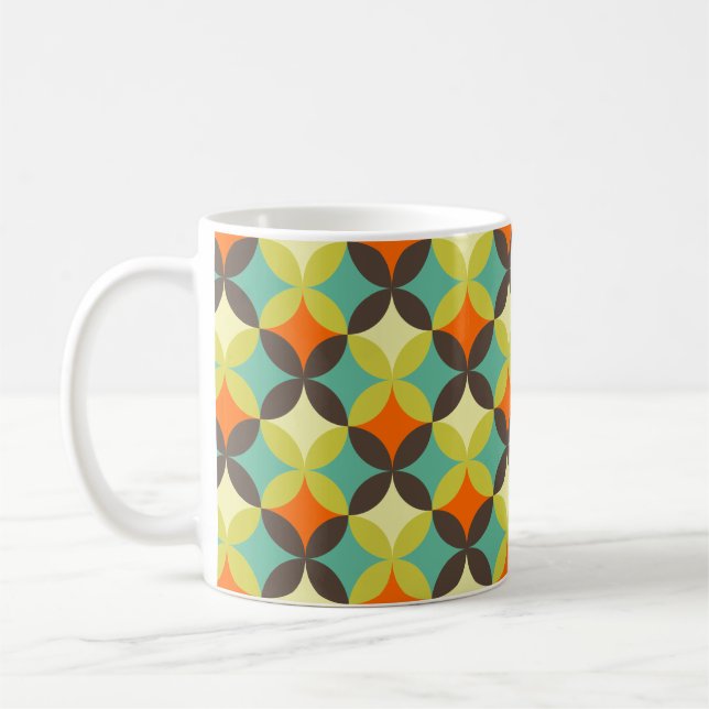 Retromuster Kaffeetasse (Links)