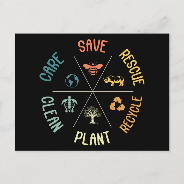 Rettend Bienenrettungstiere Recycelte Plastic Eart Postkarte (Vorderseite)