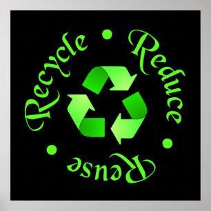 Reuse Recycle Poster reduzieren