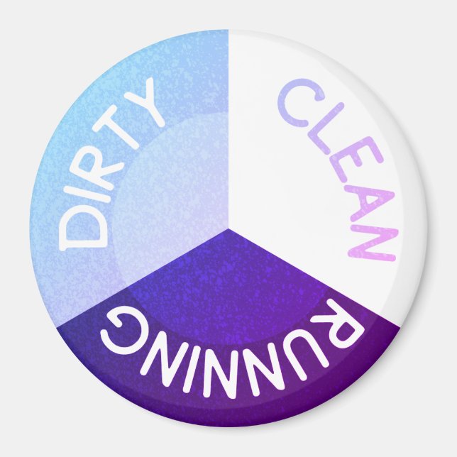 Reversible Geschirrspülmaschine Sauberes, schmutzi Magnet (Vorne)