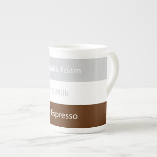 Rezept Cappuccino Kaffee   Textdesign Prozellantasse