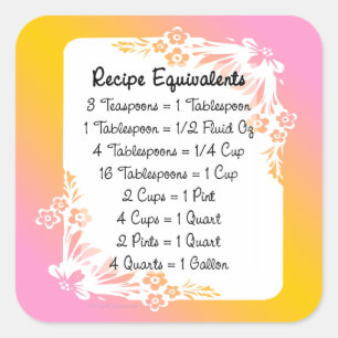 Rezeptoräquivalent Pastel Floral Sticker