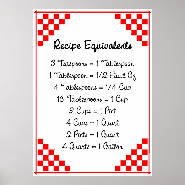 Rezeptoräquivalente Red White Checked Poster (Vorne)