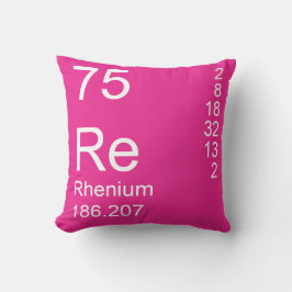 Rhenium Kissen