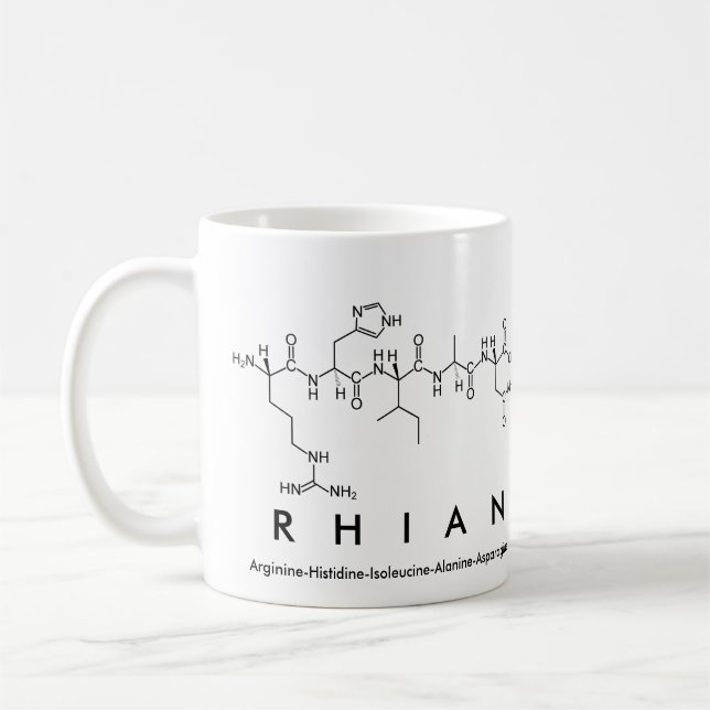 Rhian Peptidname Tasse (Links)