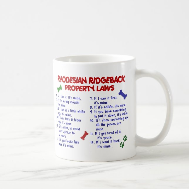 RHODESIAN RIDGEBACK KAFFEETASSE (Rechts)