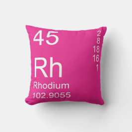 Rhodium Kissen