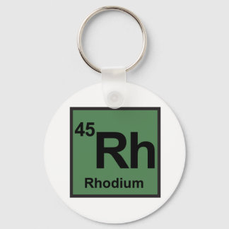 Rhodium Schlüsselanhänger