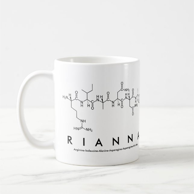 Rianna Peptidname Tasse (Links)