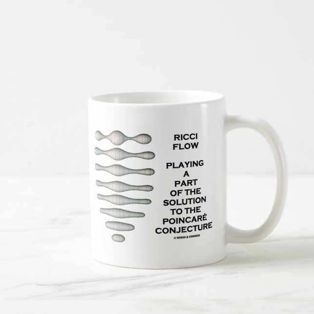 Ricci Fluss-Lösung Poincaré Vermutung (Geometrie) Kaffeetasse (Rechts)