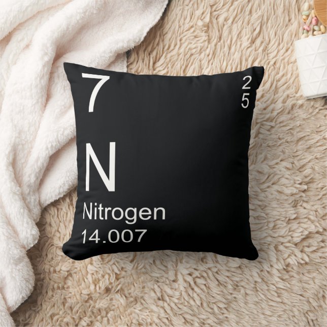Rich Black Nitrogen Element Kissen (Decke)