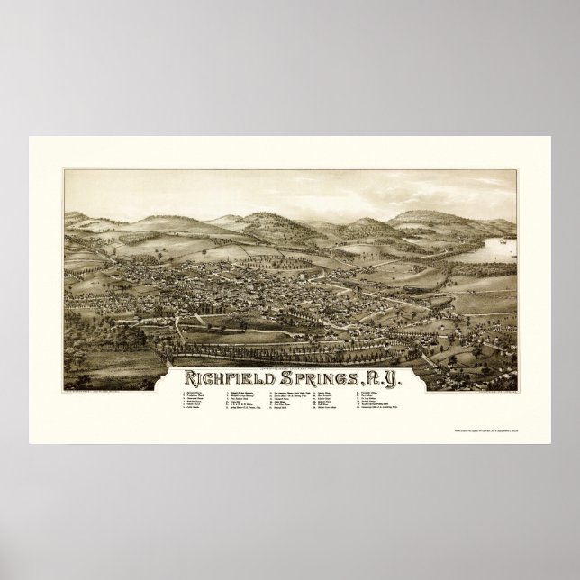 Richfield Springs, NY Panoramic Map - 1886 Poster (Vorne)