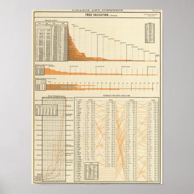 Richtige Bewertung Poster (Vorne)
