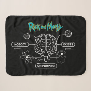 RICK UND MORTY™   Backup-Gehirn herunterladen Sherpadecke