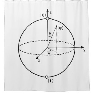 Rideaux De Douche Sphère Bloch Physique / Maths Quantum Bit
