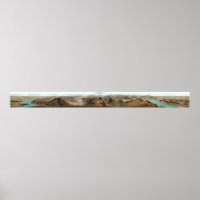 RIGI KULM Swiss Alps Panorama 360° Poster