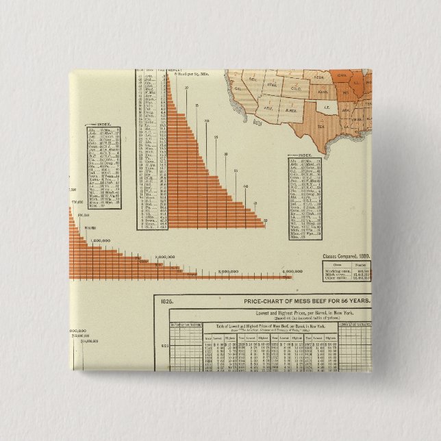 Rinder Button (Vorderseite)