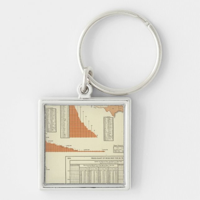 Rinder Schlüsselanhänger (Vorne)