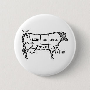 Rindfleisch-Diagramm Button
