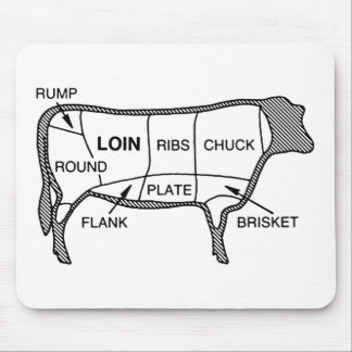 Rindfleisch-Diagramm Mousepad