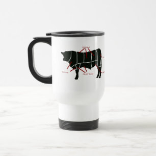 Rindfleisch-Metzger-Diagramm - geschmackvolles Reisebecher