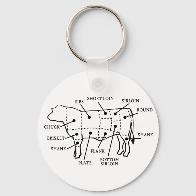 RINDFLEISCH SCHLÜSSELANHÄNGER (Vorderseite)