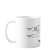 Ring-Modulator-Diagramm-Tasse