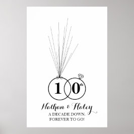 Rings 10 Thumbprint Hochzeitsbuch Poster