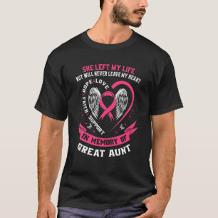 RIP rosa in Erinnerung an meinen großen Brustkrebs T-Shirt