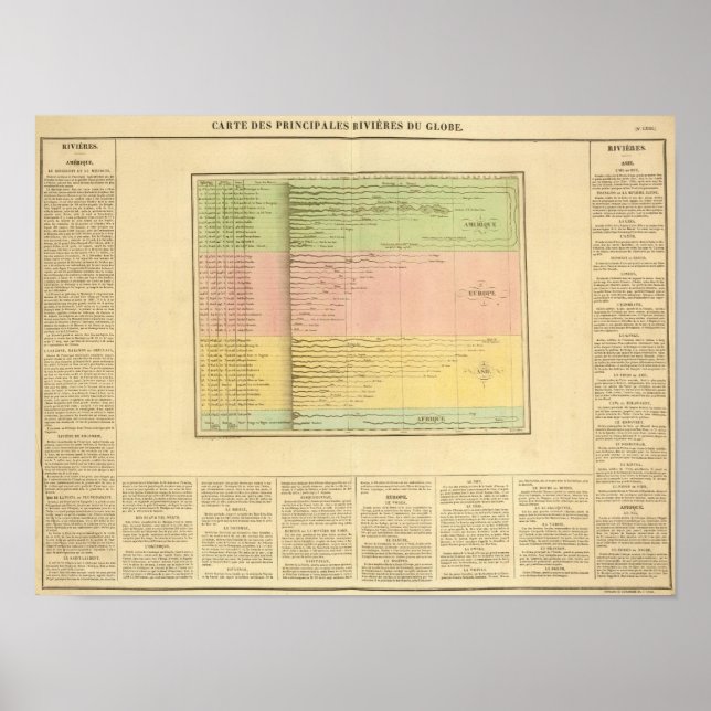 Riviera Poster (Vorne)