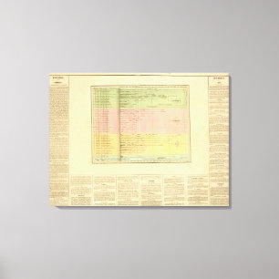 Rivieres Leinwanddruck