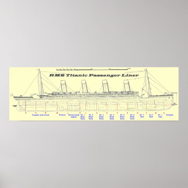 RMS Titanic Passenger Liner Side View Poster (Devant)