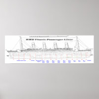 RMS Titanic Passenger Liner Side View Poster