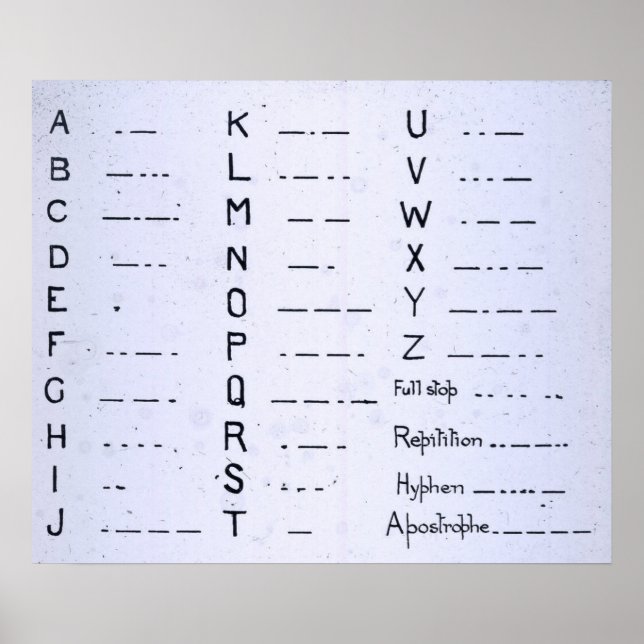 RMS Titanic Vintag Morse Code SOS Poster (Vorne)